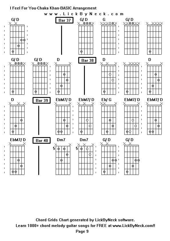 Chord Grids Chart of chord melody fingerstyle guitar song-I Feel For You-Chaka Khan-BASIC Arrangement,generated by LickByNeck software.